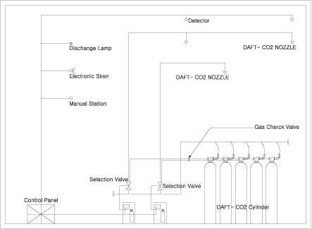 시스템 구성 도면